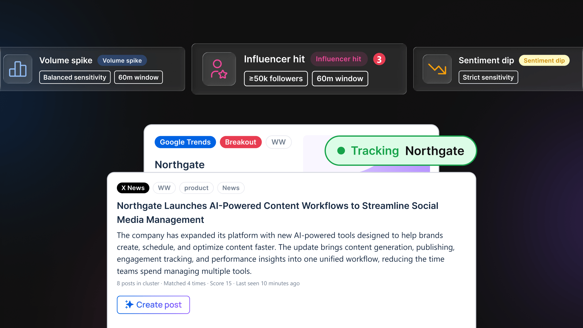 Introducing Advanced Social Listening: Track Trends Around Your Brand, Industry, and Keywords Introducing Advanced Social Listening: Track Trends Around Your Brand, Industry, and Keywords