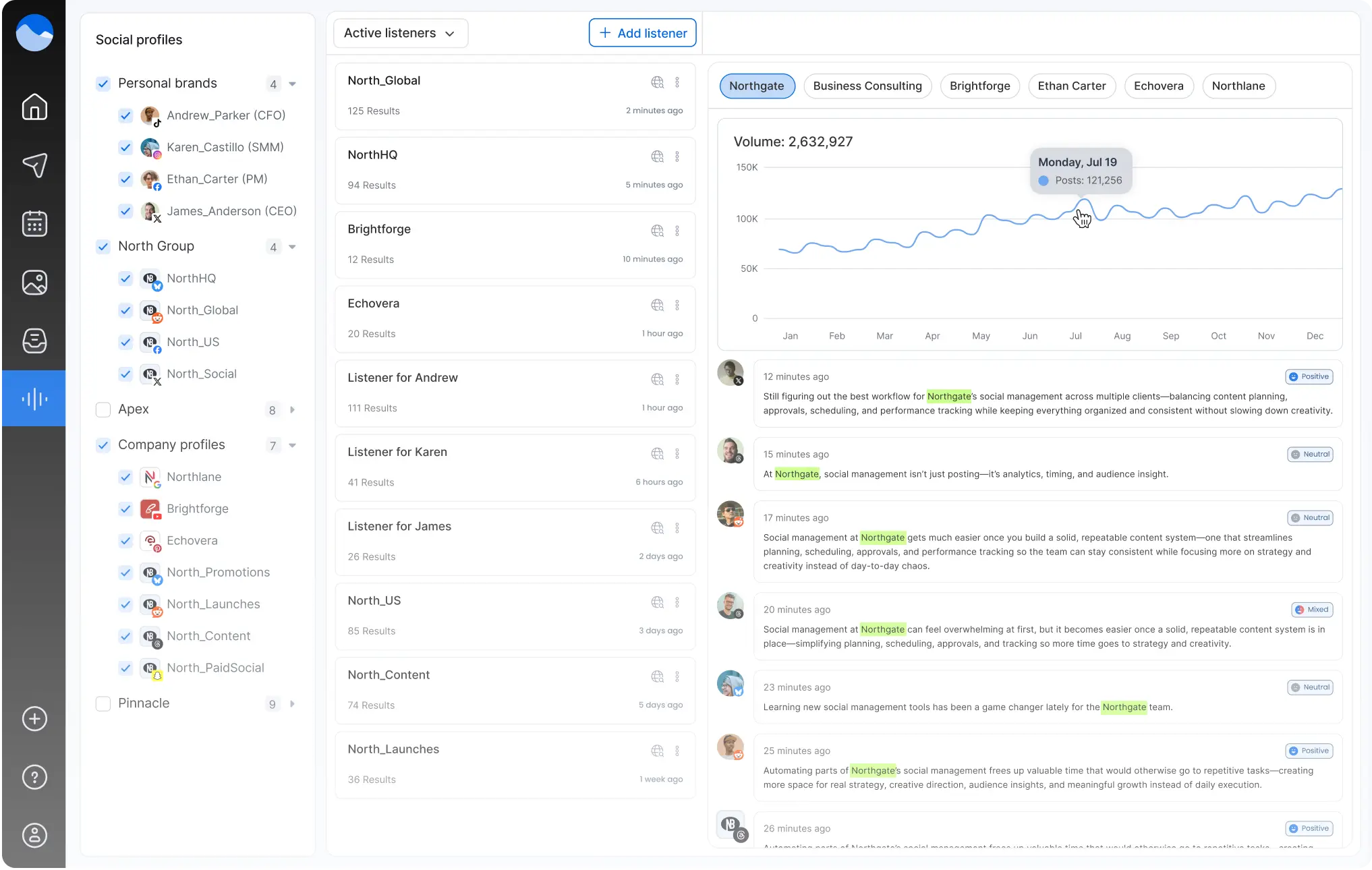 Uncover critical insights with social listening you can afford